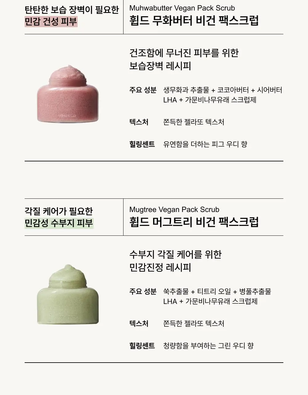 [저자극 스크럽] 휩드 비건 팩스크럽 210g (4종 중 택1) 상세페이지 4
